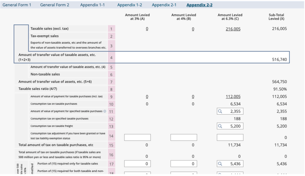 Designing for Trust in Japan’s Tax&nbsp;Filing